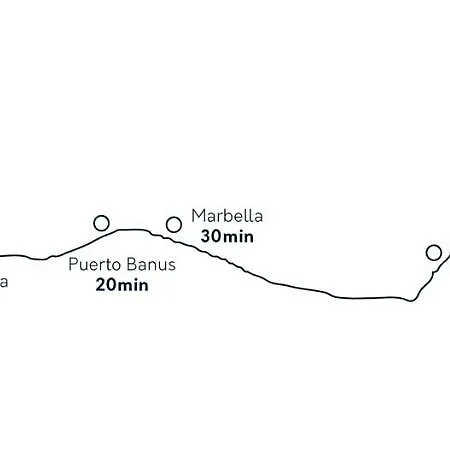Pure South * Manilva